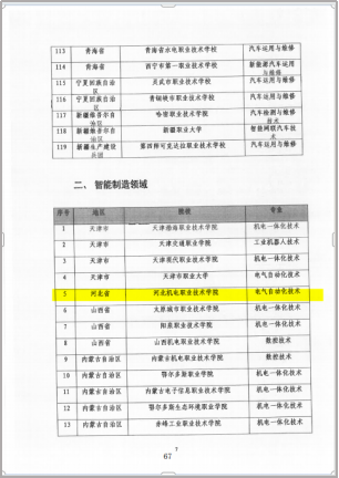 产教融合