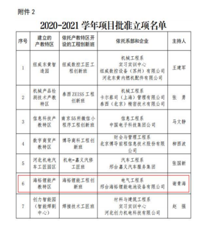 产教融合