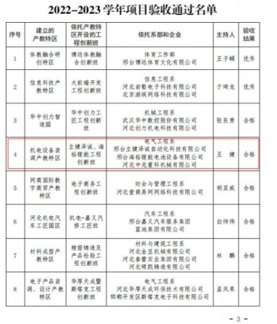 产教融合